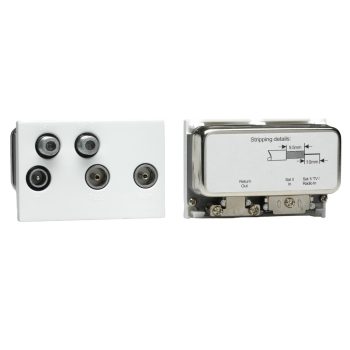 Varilight White 5 Outlet Module Sat x 2/TV/Screened Return/FM (+DAB) (3 DataGrid Spaces)