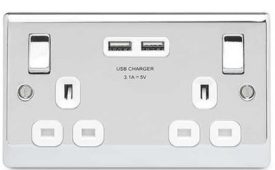 Plug Sockets